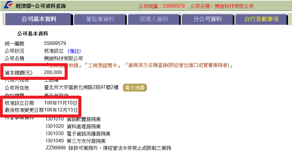 台灣樂迪科技有限公司，資本額查詢結果只有 20 萬。