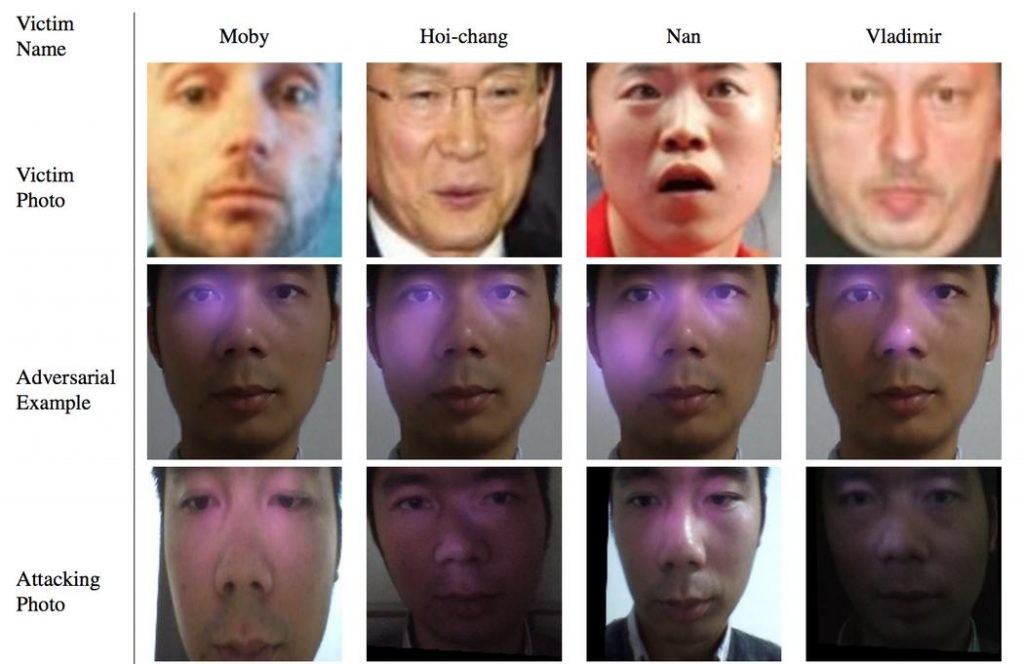 ▲研究結果顯示，科學家能透過紅外線裝置，以 70% 的成功率騙過人臉識別系統，辨識成特定人物。