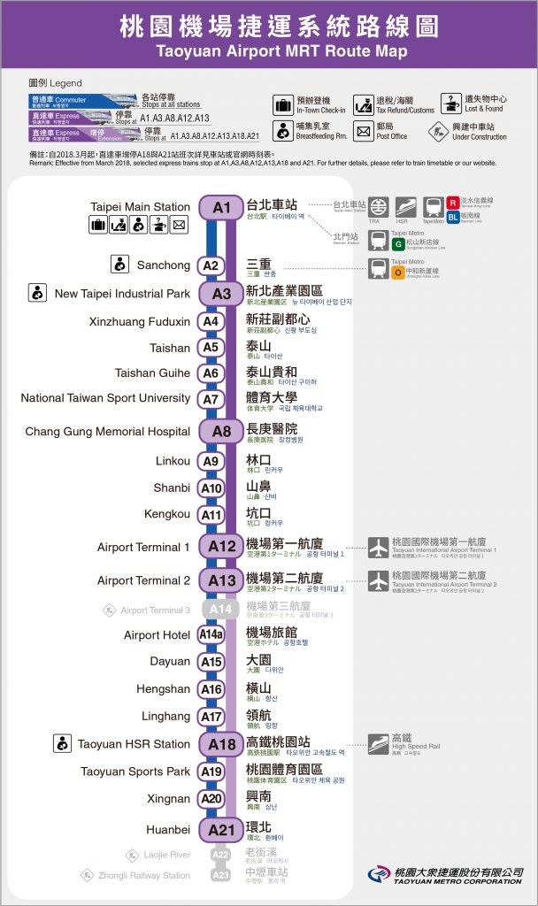 桃園機場捷運路線圖，圖片來源：桃園機場捷運官方網站。