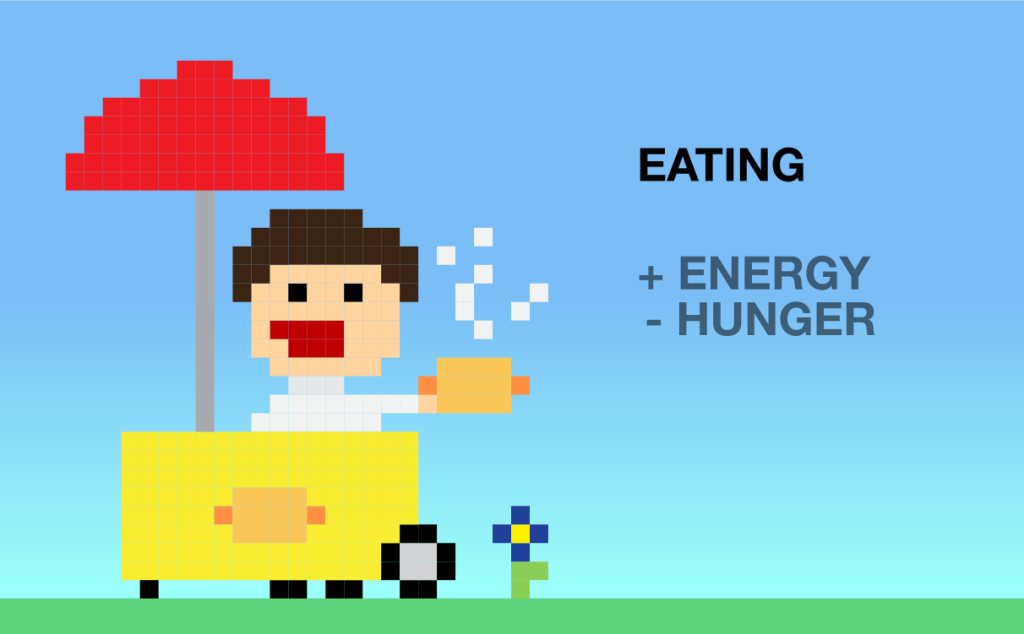 Eating-1024x634
