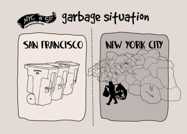 difference-living-san-francisco-new-york-comparison-sarah-cooper-5