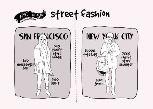 difference-living-san-francisco-new-york-comparison-sarah-cooper-6