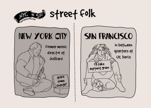 difference-living-san-francisco-new-york-comparison-sarah-cooper-9
