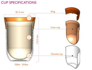 TheRightCup_2