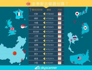 skyscanner