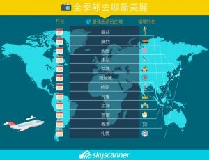 skyscanner_2