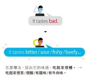 SpeakEng_3