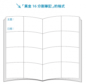 附表一