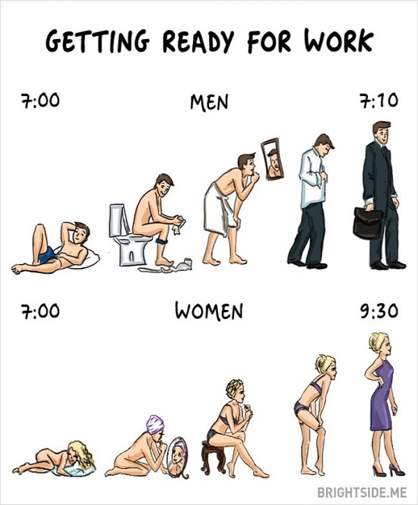 men-women-differences-comic-bright-side-20__700