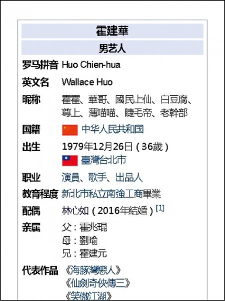 霍建華國籍一度被改為中國（圖片來源：維基百科）