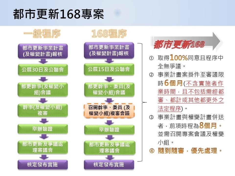 lin1