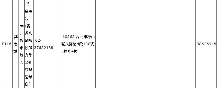 sGrp1Gm