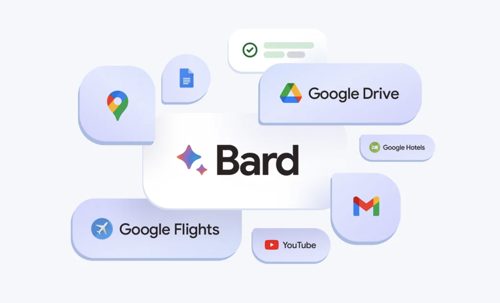 Google Bard 更新後似乎更懂人類？有用 Gmail、地圖、Youtube 一定要知道怎麼用它！