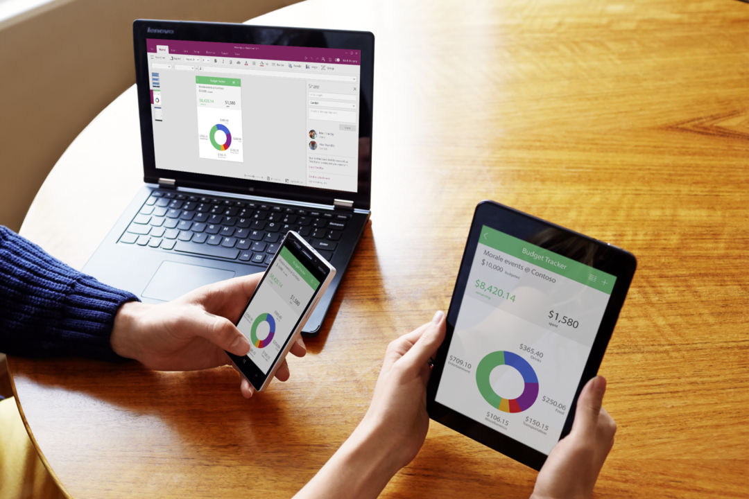 powerapps-on-any-device