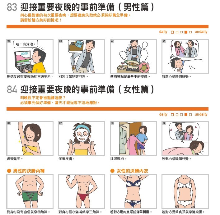迎接重要夜晚的事前準備