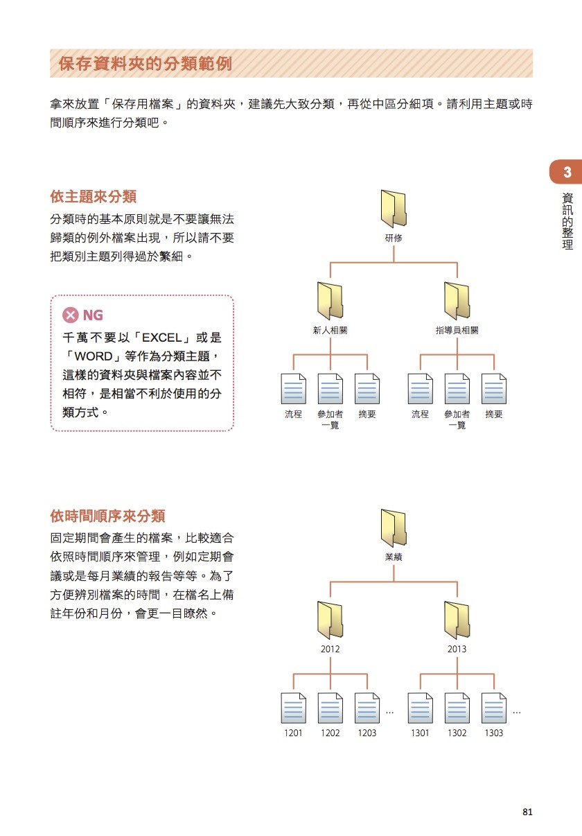 好的文化《就是比你早下班》摘文16