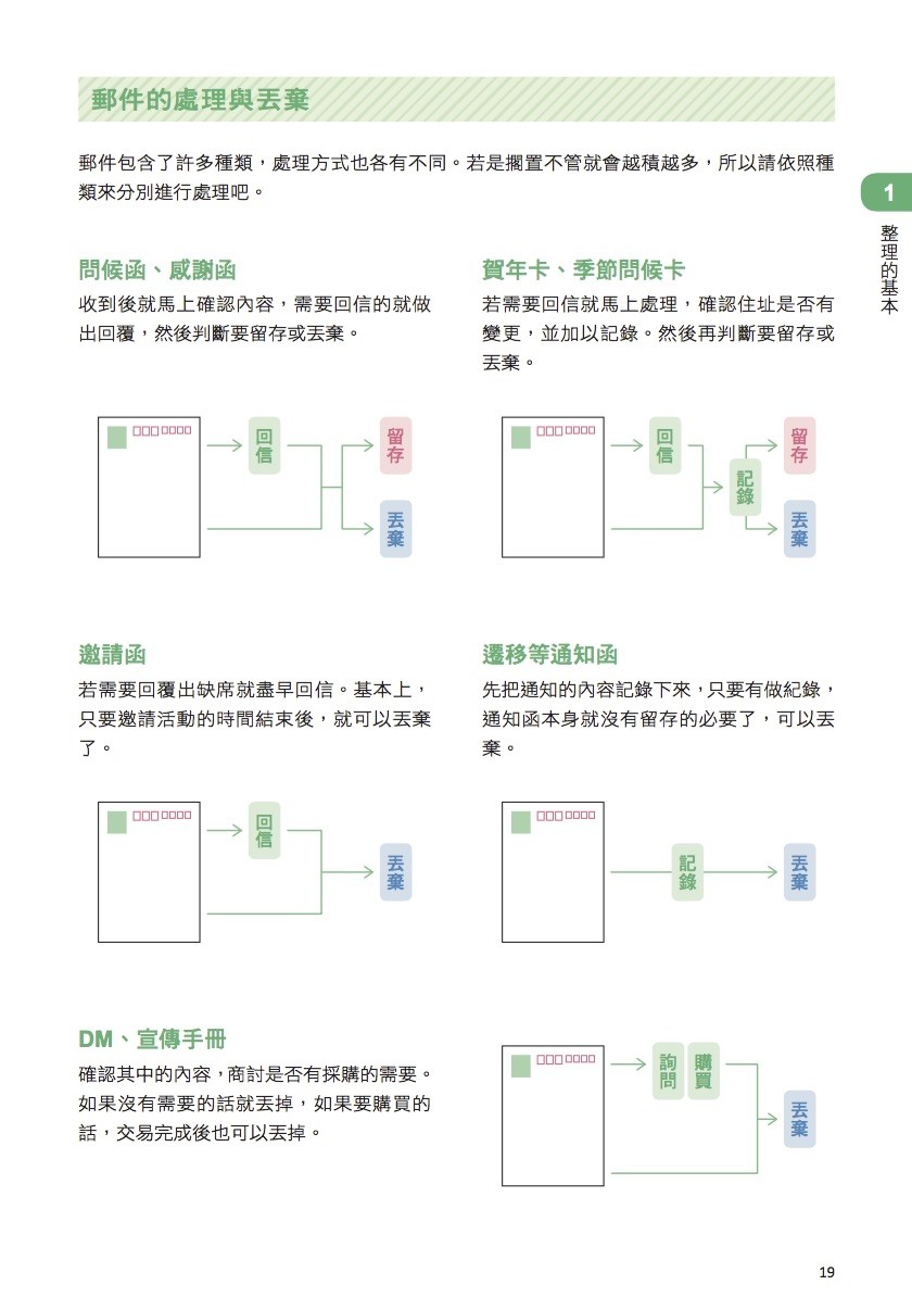 好的文化《就是比你早下班》摘文8