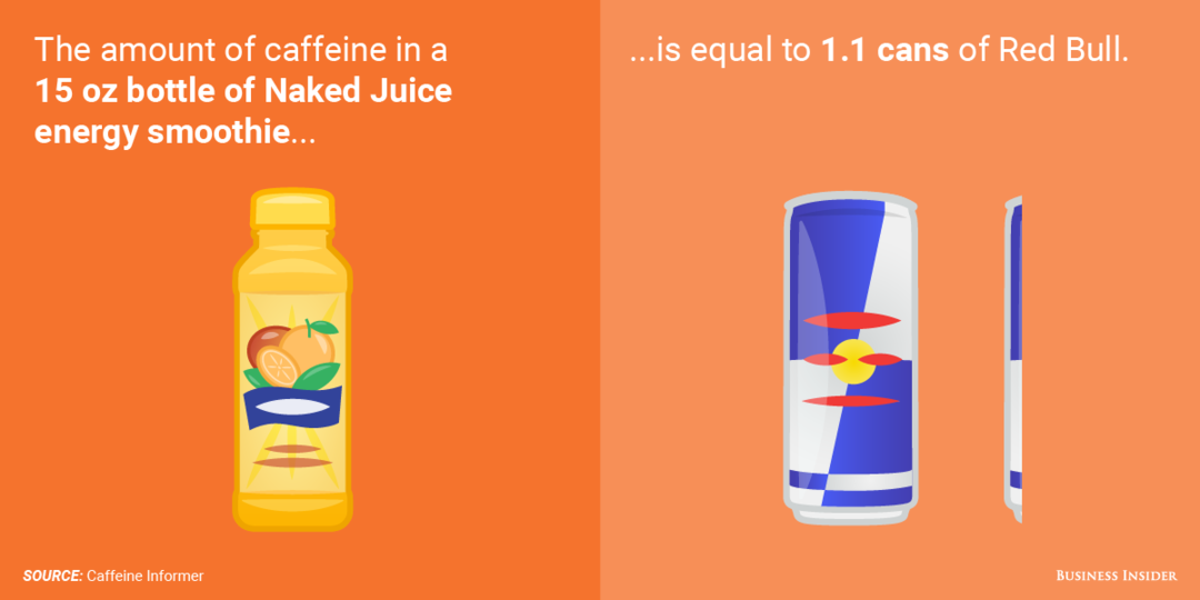 a-bottle-of-naked-juice-energy