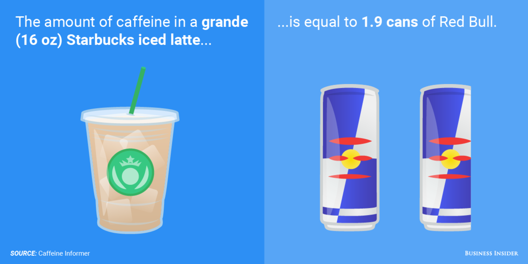 a-grande-starbucks-iced-latte