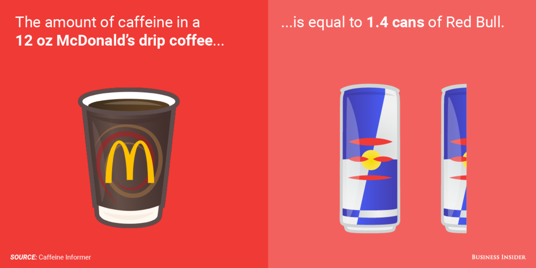 a-small-cup-of-mcdonalds-coffee