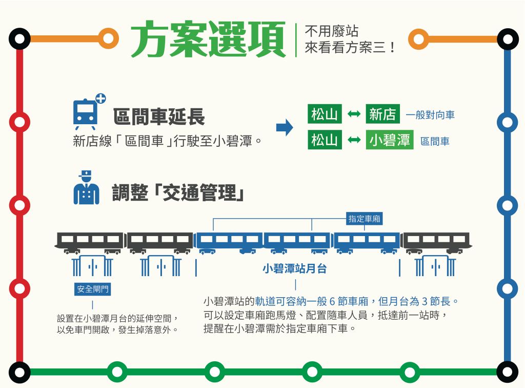 （圖片來源：曾柏瑜）
