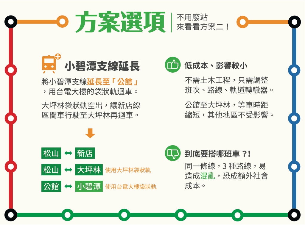（圖片來源：曾柏瑜）