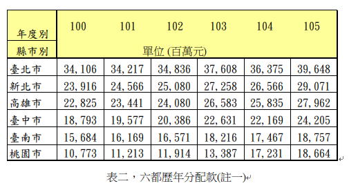 wei_ming_ming_1_4