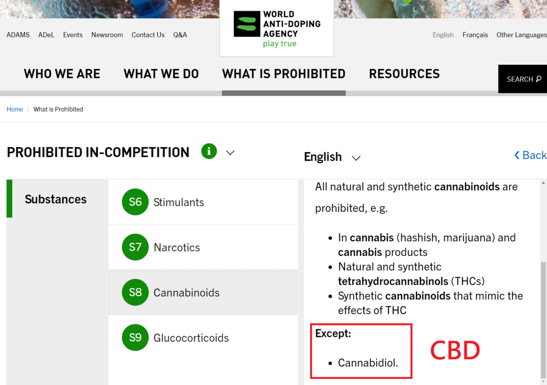 WADA 網站上對大麻禁止的頁面，並沒有禁止 CBD。
